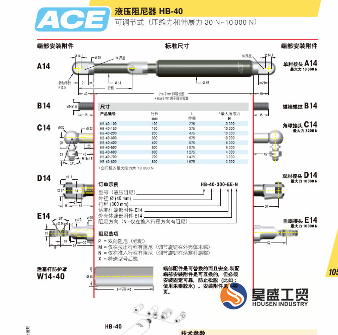 ACE緩沖器，液壓阻尼器HB-40
